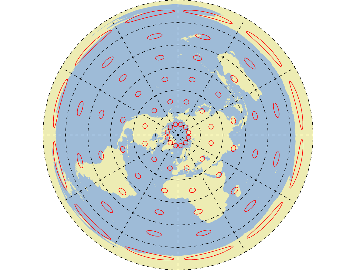 Figure 2.18 North Pole Azimuthal map projection with Tissot’s Indicatrices in red