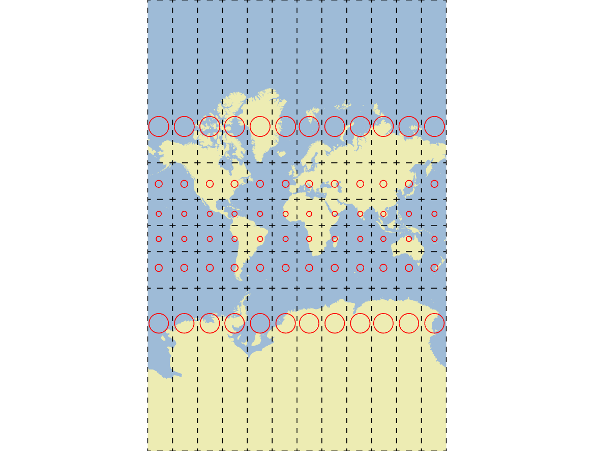 Figure 2.12 Mercator map projection with Tissot’s Indicatrices in red