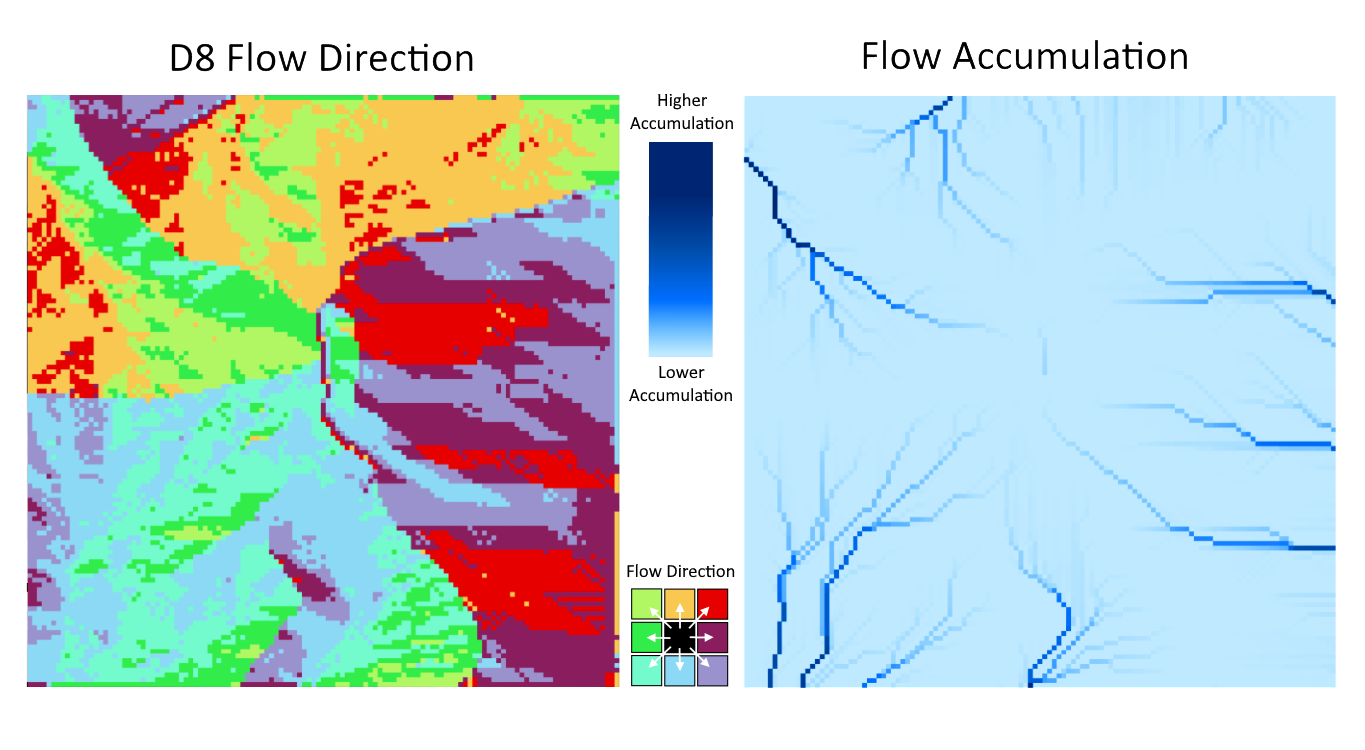 D8 Flow direction and flow accumulation for Mount Assiniboine at the border of Alberta and British Columbia, Canada. Data from Canadian Digital Elevation Model. Pickell, CC-BY-SA-4.0.