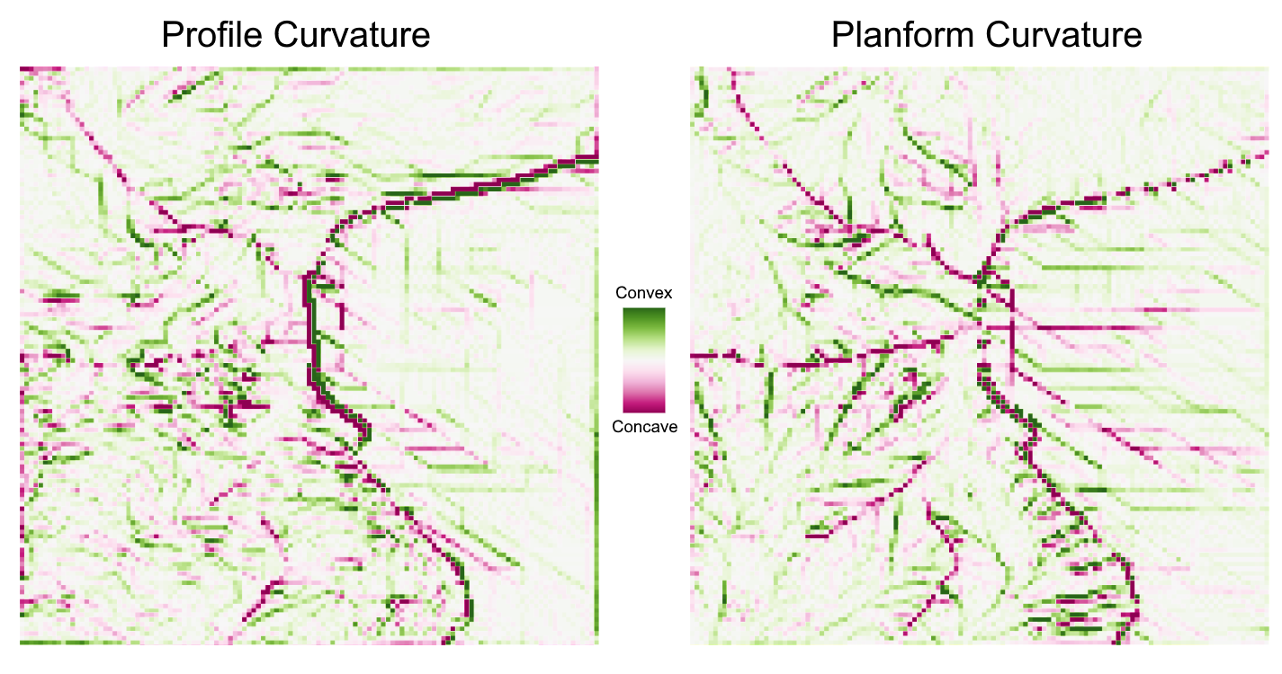 Profile and planform curvature for Mount Assiniboine at the border of Alberta and British Columbia, Canada. Data from Canadian Digital Elevation Model. Pickell, CC-BY-SA-4.0.